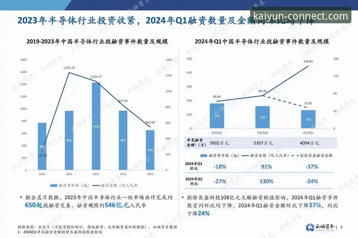 开云体育平台APP最新版安装失败原因深度分析：行业趋势与技术解决方案